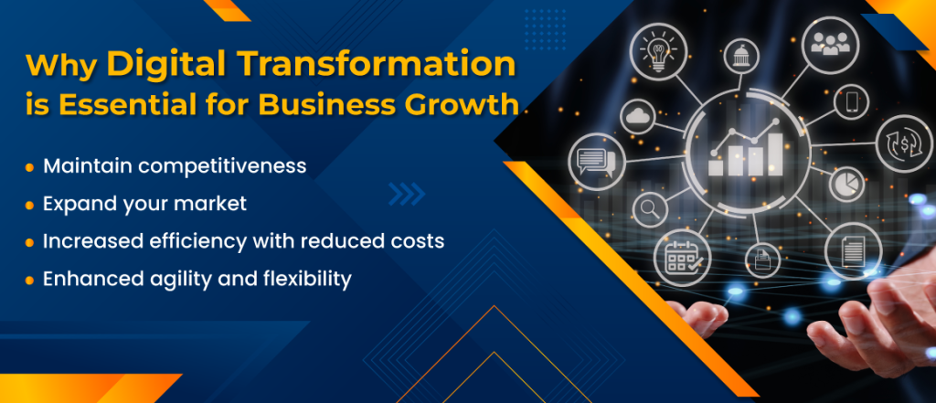 Benefits of Digital Transformation for Small Business & Key Strategies