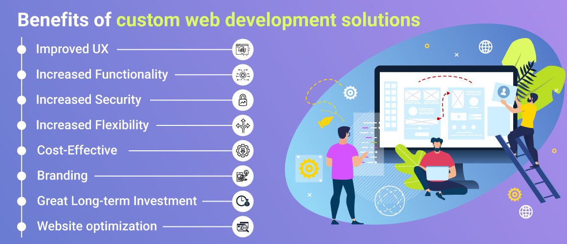 Web Development benefits
