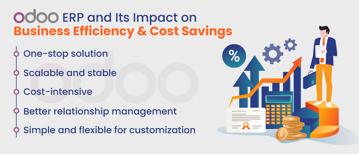 Odoo ERP Impacts