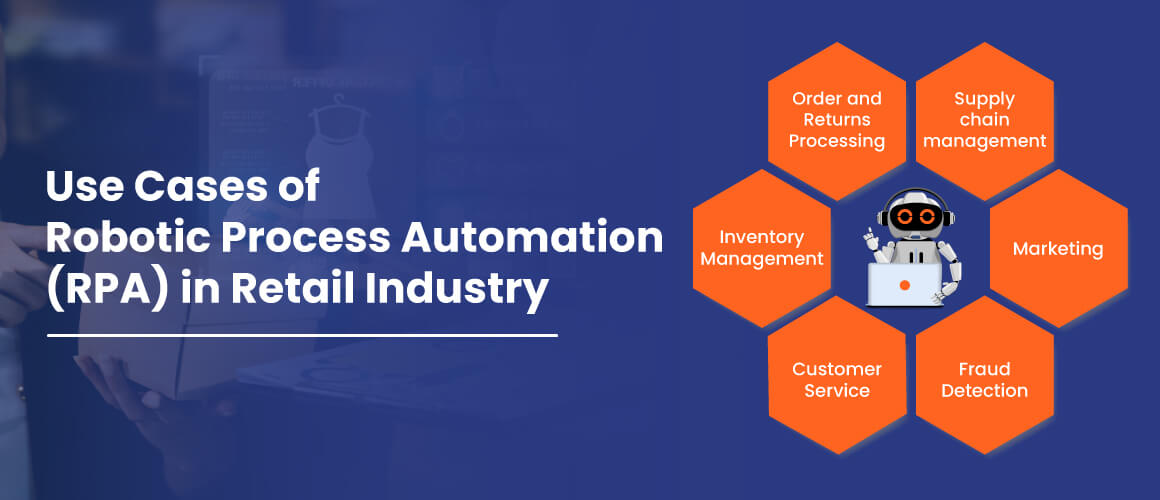 RPA use cases of retail