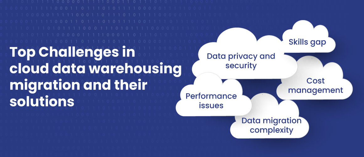 Top Challenges in cloud data warehousing migration