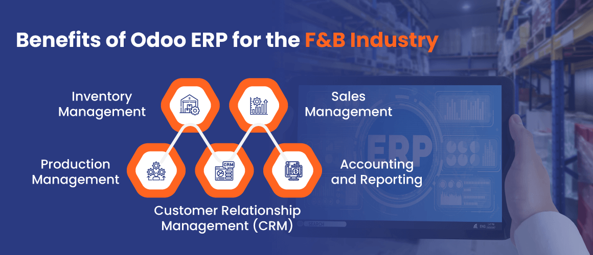 benefits of odoo erp in F&B