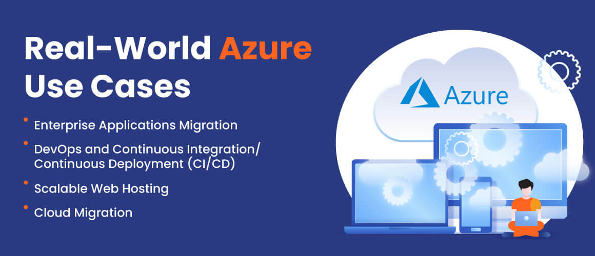 Real World Use Cases of Azure