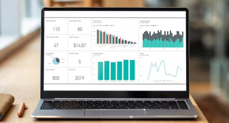 Marketing Dashboard