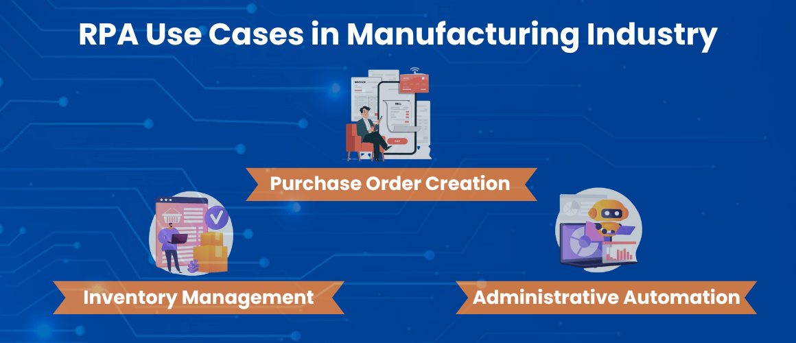 RPA Use Case of Manufacturing