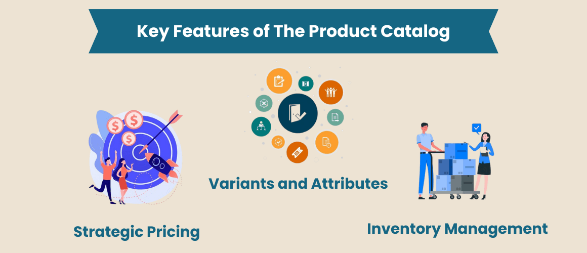 Key Features of product Catalog