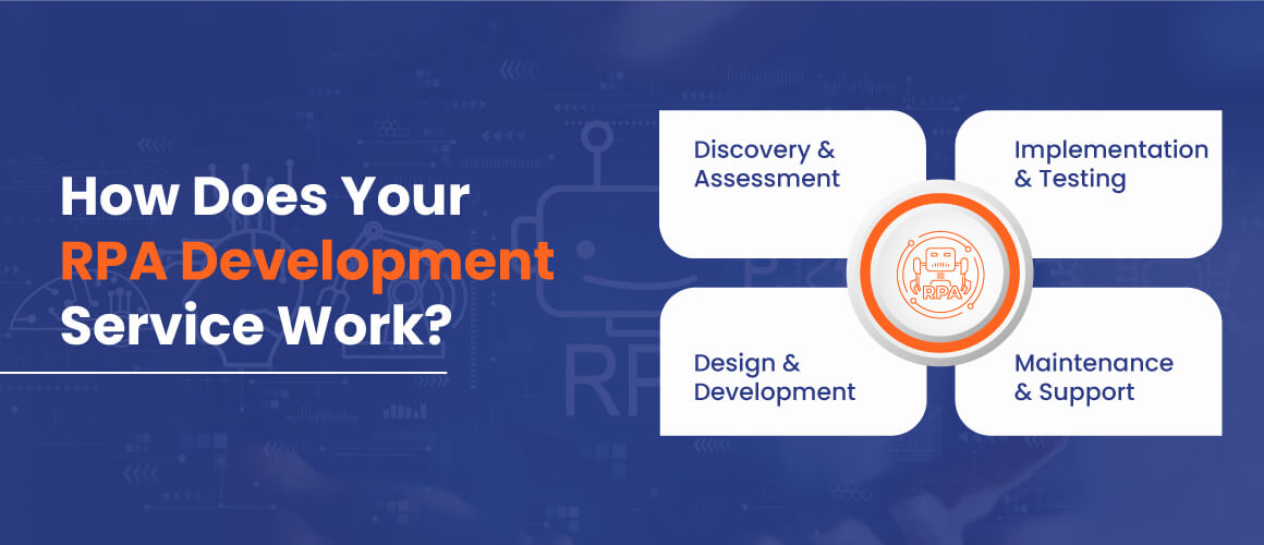 RPA Development Service Work