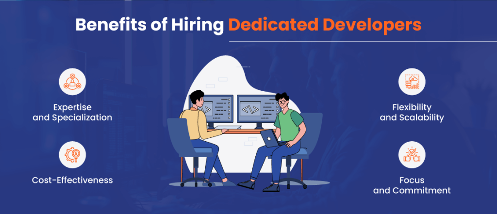 Why Adding One More Developer Accomplish Your Project Seamlessly with Dedicated Developers Team