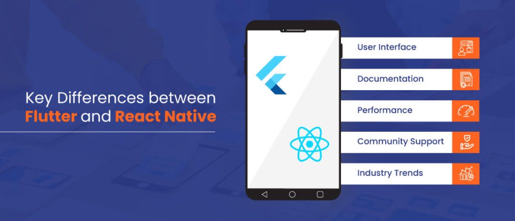 Flutter vs. React Native: Which is Best? - Silver Touch Technologies CA