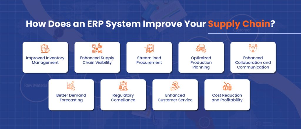 How Beneficial Is an ERP System for Your Supply Chain