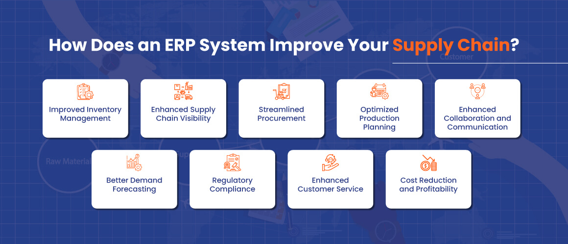 How ERP Helps Supply chain