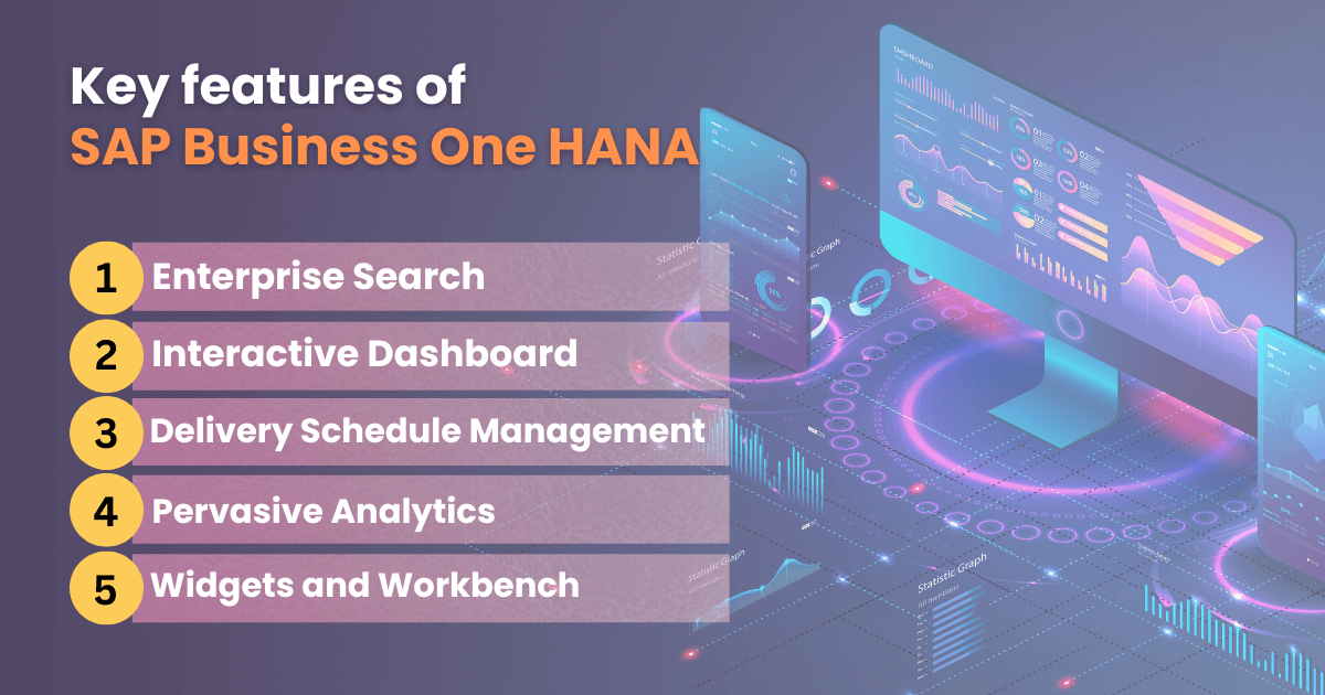 features of sap business one hana