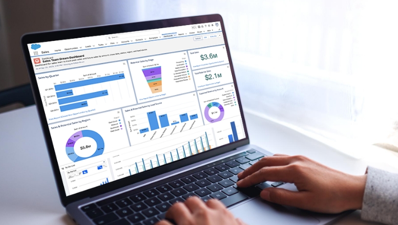 Salesforce