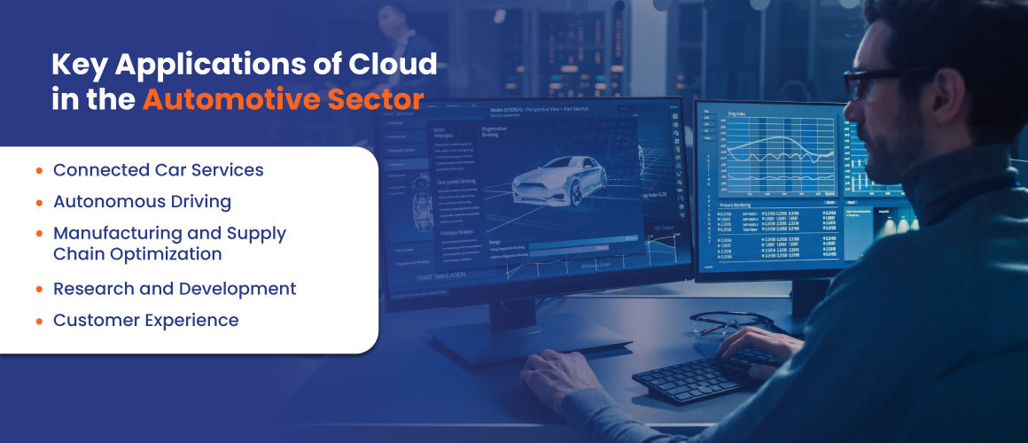 Cloud Data Model