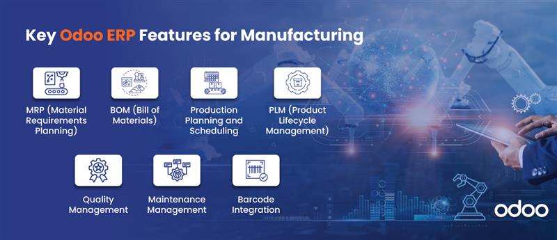 Odoo Manufacturing